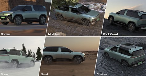 6 Terrain Modes