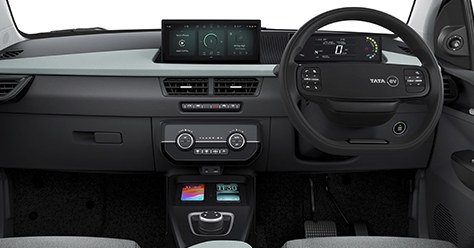 Fabricia Luxe Dashboard