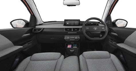 Fabricia Luxe Dashboard